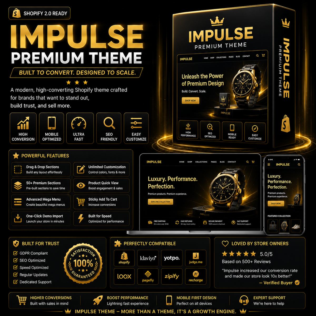 Premium Theme