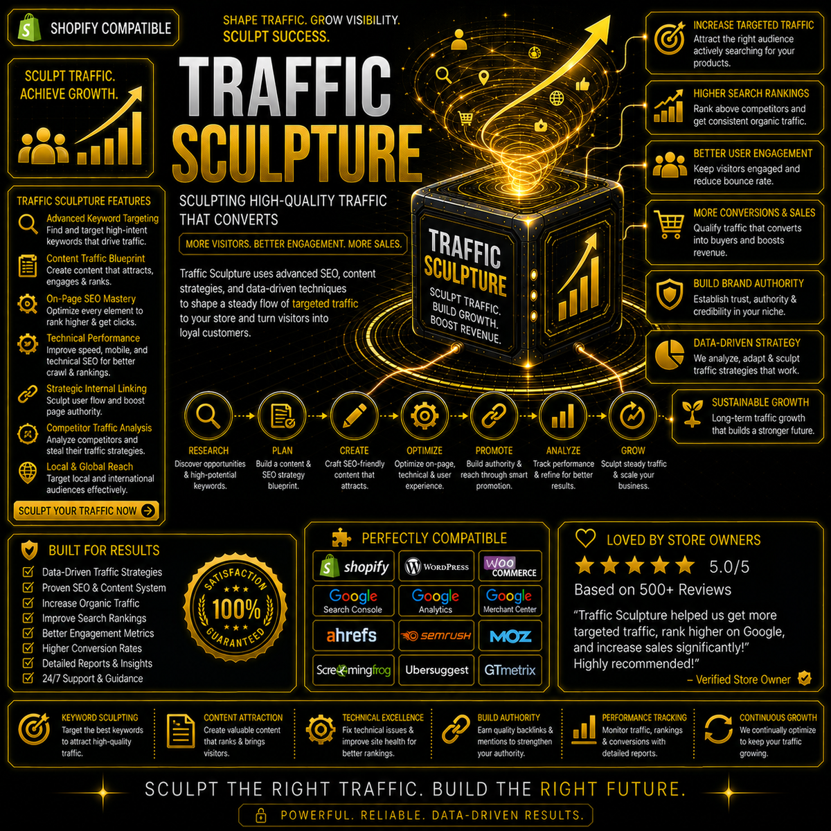 Traffic Engine