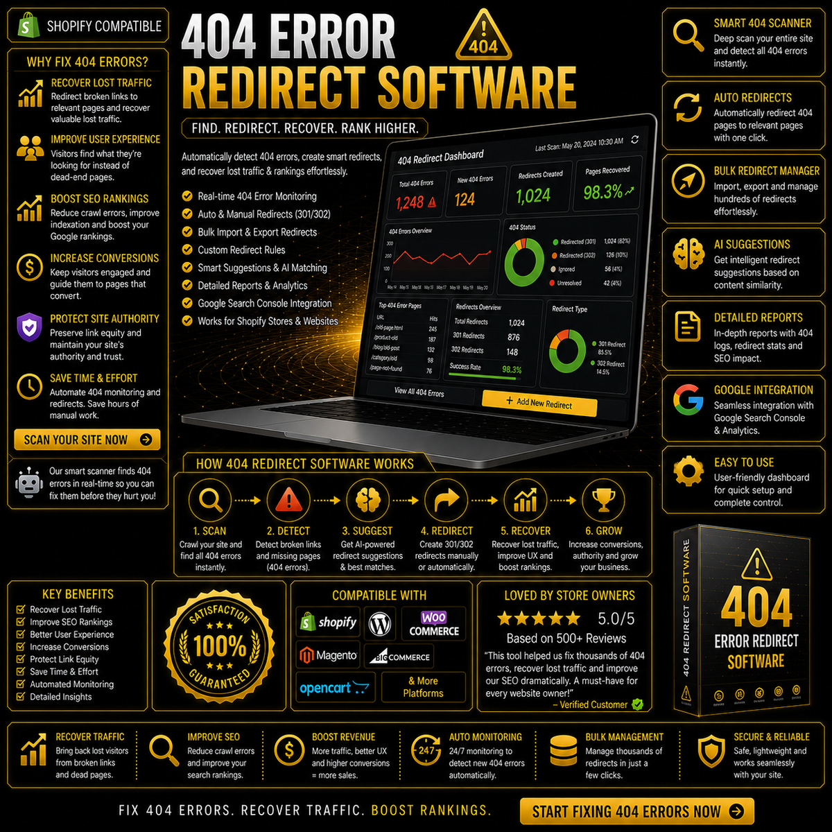Error Fixing Tools