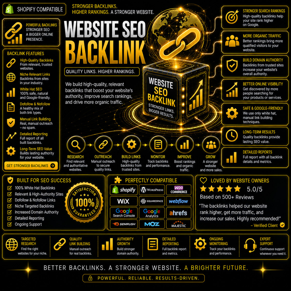 SEO Tools