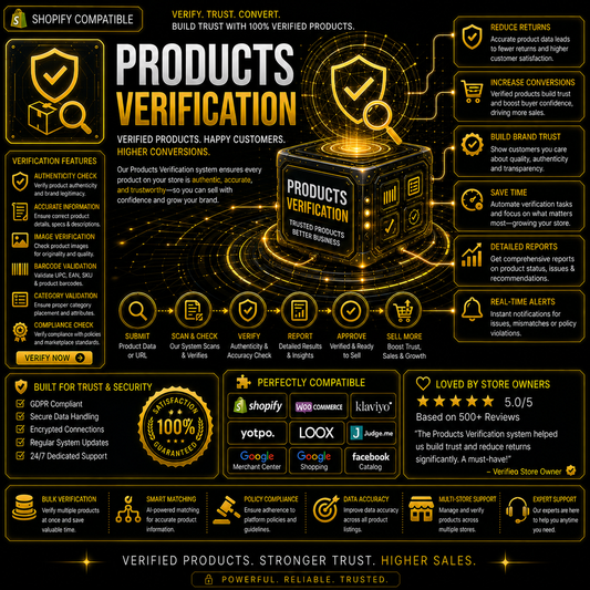 Products Verification
