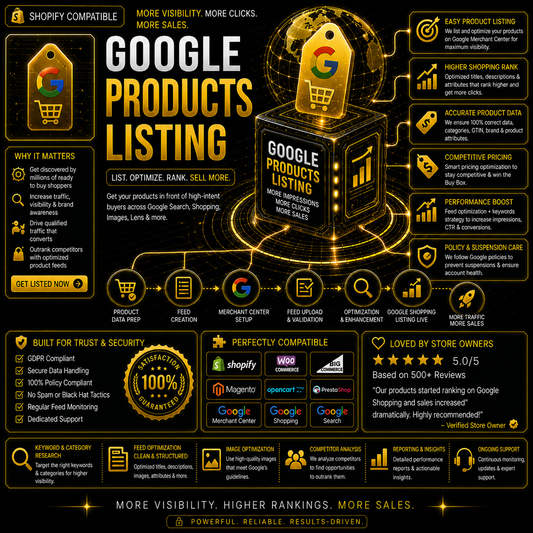 Google Products Listing