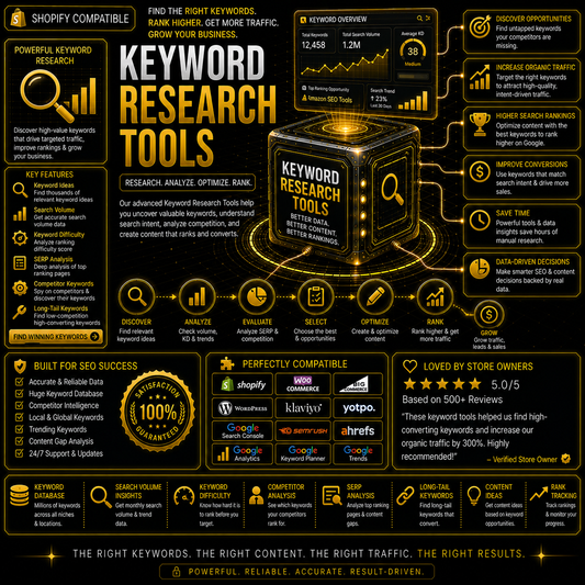 Keyword Research Tools
