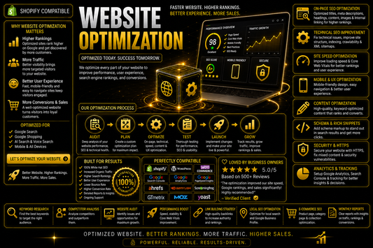 Website Optimization