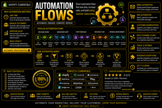 Automation flows