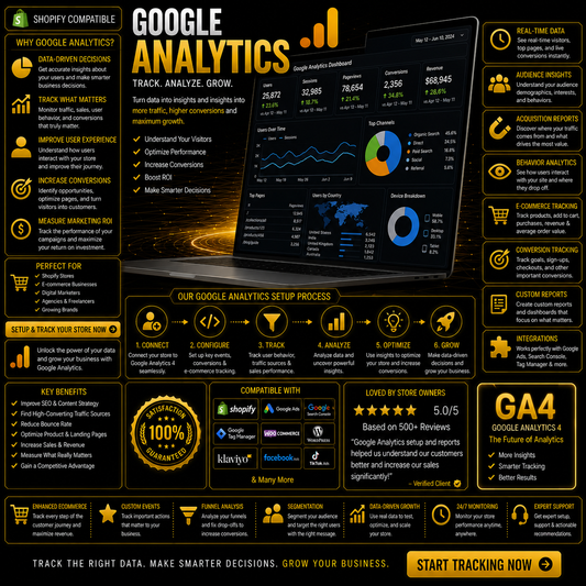 Google Analytics
