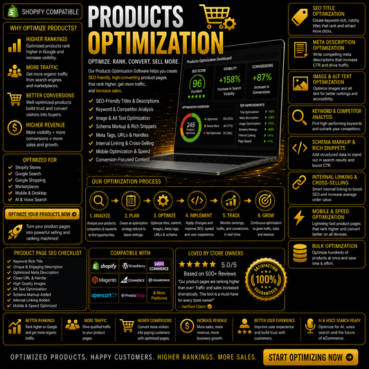 Products optimization