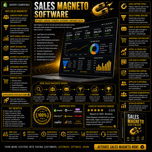 Sales Magneto Software