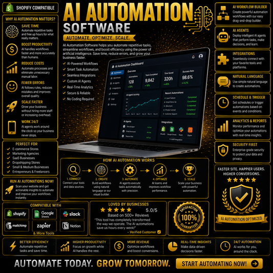 AI Automation software