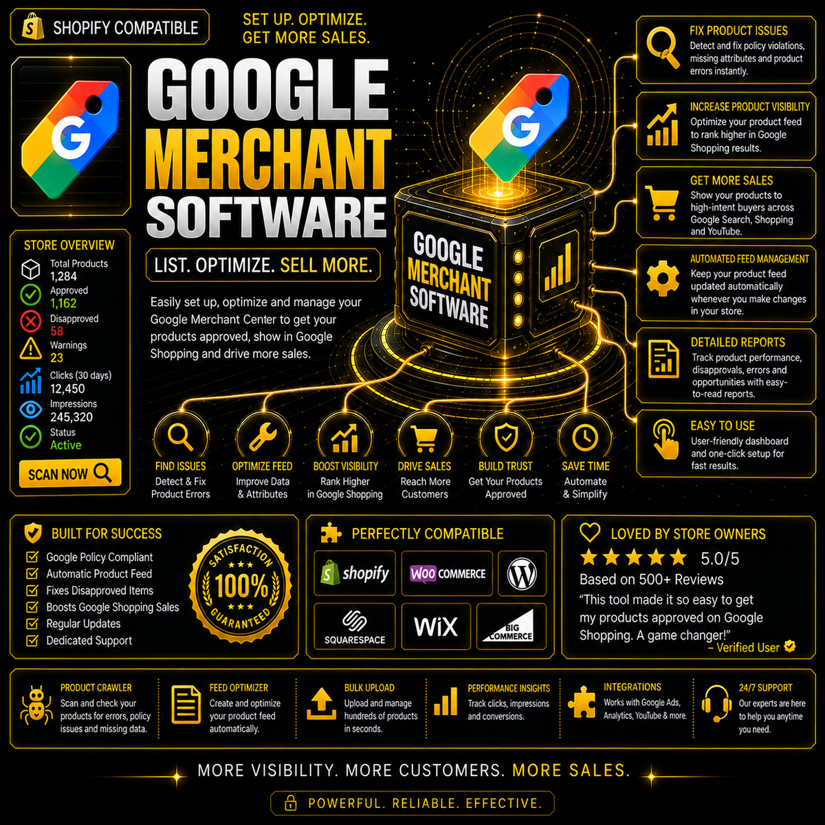 Google Marchant Center